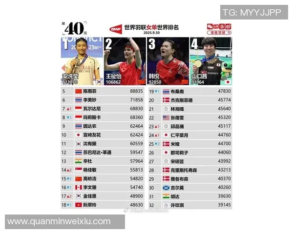 全球顶尖运动员排行榜揭晓谁将登顶世界级体育明星之巅